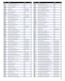 Digital Catalog - Essential Apparel Bags and Accessories 2026