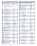 Digital Catalog - Essential Apparel Bags and Accessories 2026