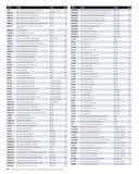 Digital Catalog - Essential Apparel Bags and Accessories 2026