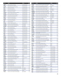 Digital Catalog - Essential Apparel Bags and Accessories 2026