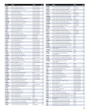 Digital Catalog - Essential Apparel Bags and Accessories 2026