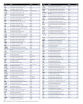 Digital Catalog - Essential Apparel Bags and Accessories 2026