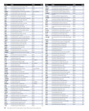 Digital Catalog - Essential Apparel Bags and Accessories 2026