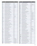 Digital Catalog - Essential Apparel Bags and Accessories 2026