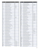 Digital Catalog - Essential Apparel Bags and Accessories 2026