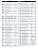 Digital Catalog - Essential Apparel Bags and Accessories 2026