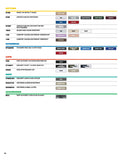 Digital Catalog - Fall New Apparel and Accessories 2025 (New 2026 Products)